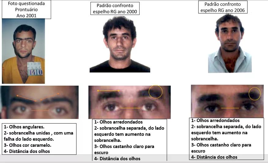 Exame de comparação facial absolve pessoa condenada a 12 anos senhor Rogerio de Asis de Paula