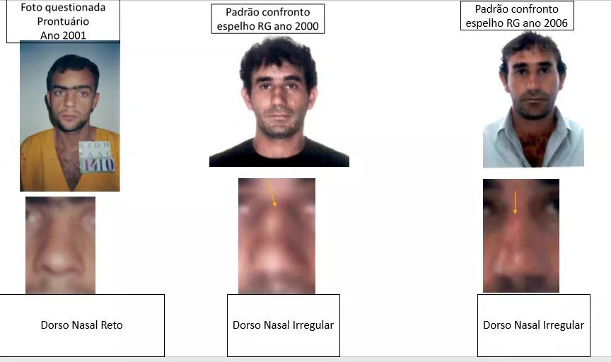 Exame de comparação facial absolve pessoa condenada a 12 anos senhor Rogerio de Asis de Paula