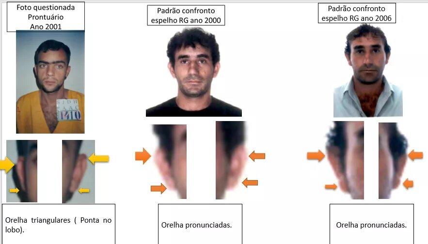 Exame de comparação facial absolve pessoa condenada a 12 anos senhor Rogerio de Asis de Paula