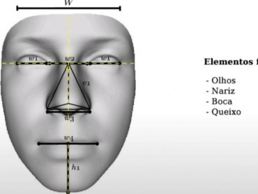 Laboratório especializado em exames de biometria facial, analise de contratos celebrados por meio digital - Foto 8
